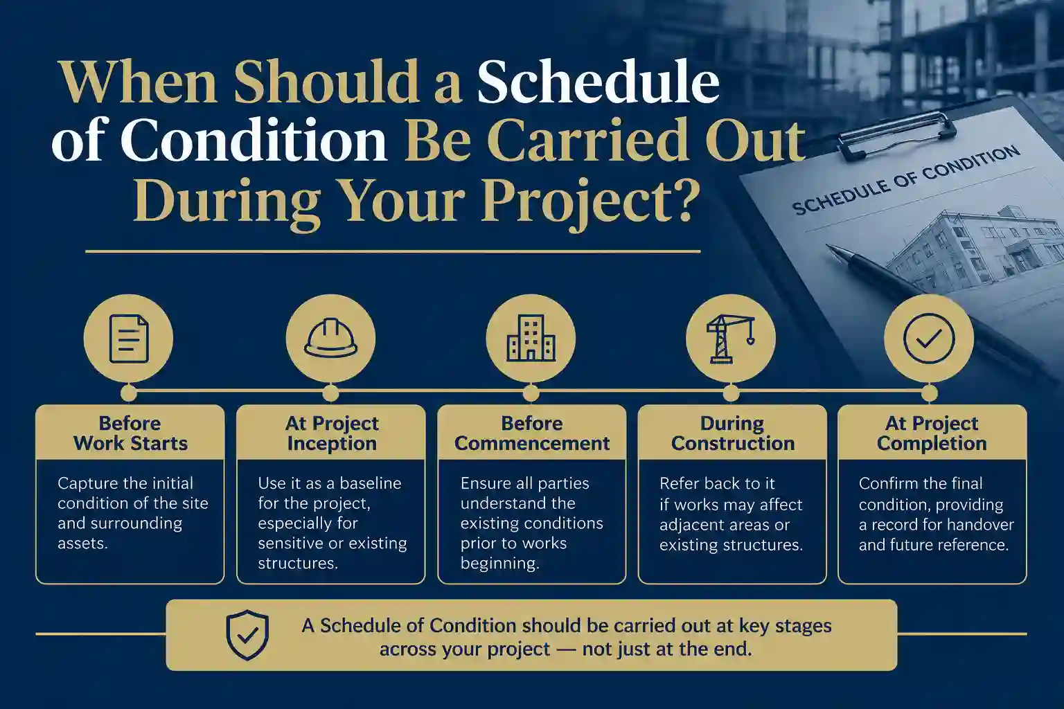 When Should a Schedule of Condition Be Carried Out During Your Project Ramsgate?